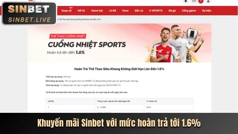 Khuyến mãi đặc biệt sv689 casino
